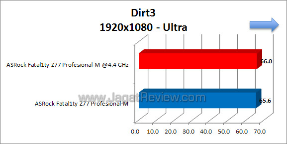 asrock fatality z77 pro dirt3 02 asrock fatality z77 pro dirt3 02