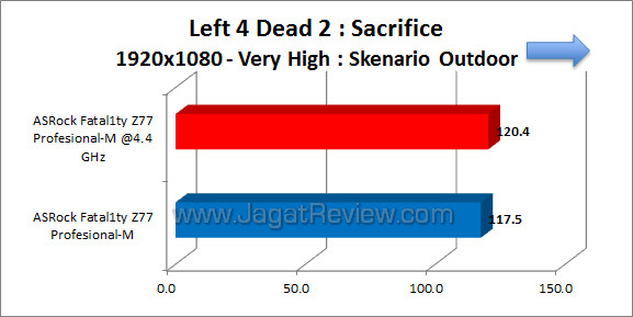asrock fatality z77 pro l4d2 02 asrock fatality z77 pro l4d2 02
