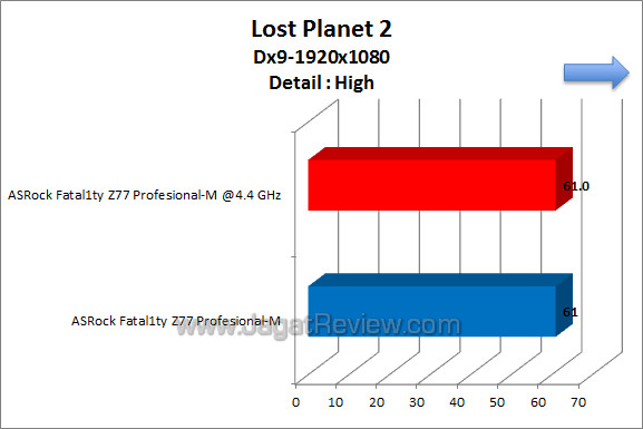 asrock fatality z77 pro lp2 01 asrock fatality z77 pro lp2 01