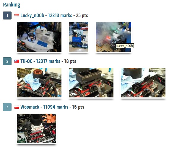 n00b won Gskill IGP2 n00b won Gskill IGP2