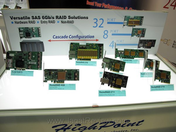 solusi SAS dari HPT