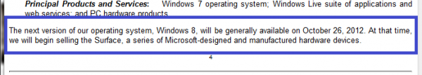 SEC Surface