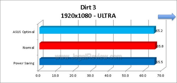 ASUS P8H77 M