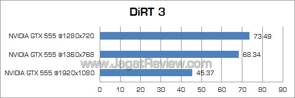 alienware x51 dirt3 alienware x51 dirt3