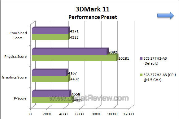 ecs z77h2-a3 3dm11 01 ecs z77h2 a3 3dm11 01