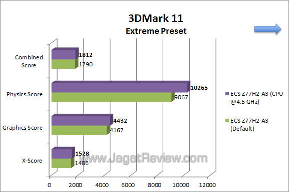 ecs z77h2-a3 3dm11 02 ecs z77h2 a3 3dm11 02