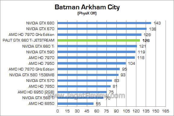 palit gtx 660 ti jetstream bac 01 palit gtx 660 ti jetstream bac 01