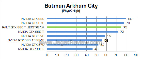 palit gtx 660 ti jetstream bac 03 palit gtx 660 ti jetstream bac 03