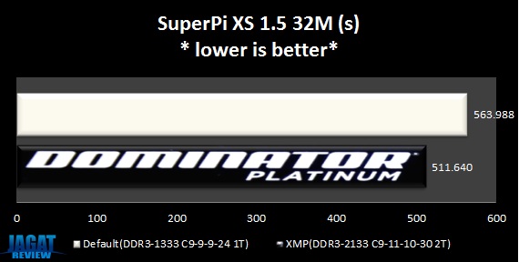 DomiPT2133_Pi32M DomiPT2133 Pi32M