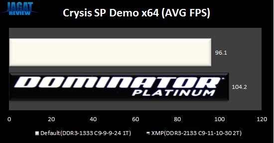 DomiPT2133_crysis DomiPT2133 crysis