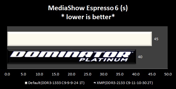 DomiPT2133_mse6 DomiPT2133 mse6