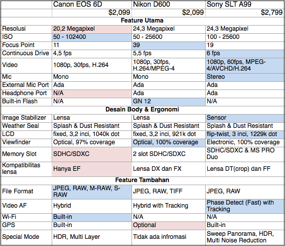 Screen Shot 2012-09-18 at 12.59.21 PM Screen Shot 2012 09 18 at 12.59.21 PM