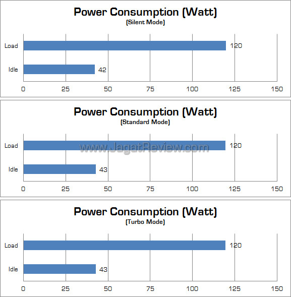 asus essentio cm6630 watt asus essentio cm6630 watt2