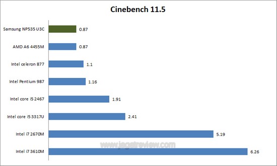 cinebench1