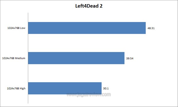 l4d2