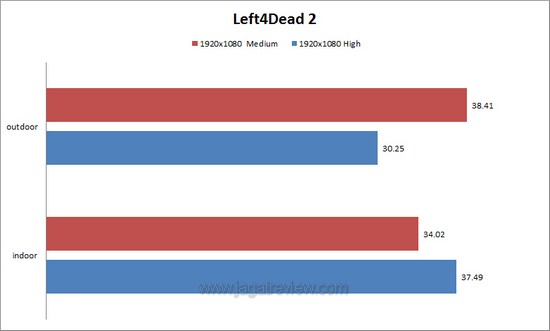 l4d21