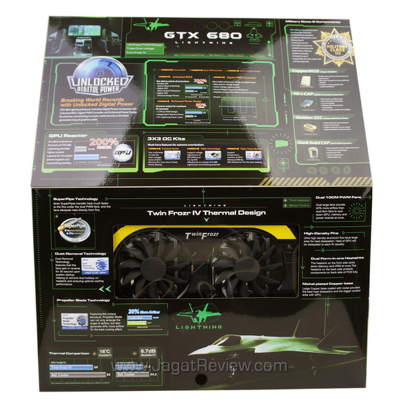 msi gtx 680 lightning front-side box inside msi gtx 680 lightning front side box inside