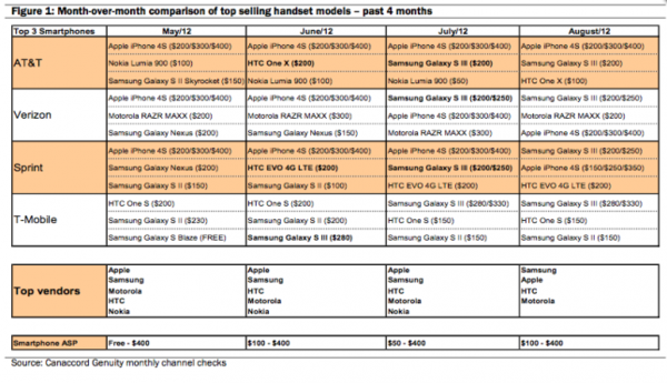 samsung vs apple samsung vs apple