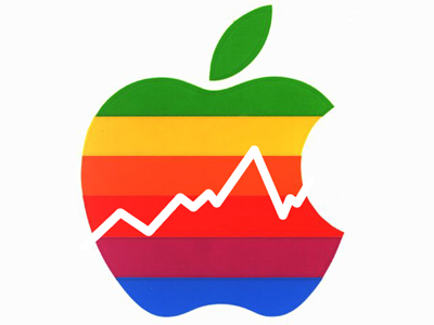 apple-stocks apple stocks
