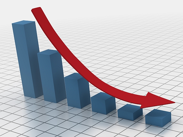 financial stock loss
