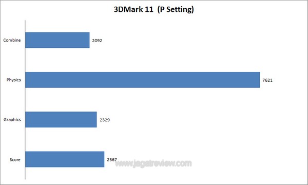 3dm11