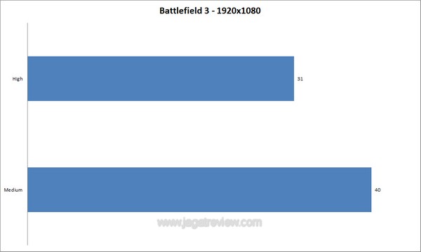 BATTLEFIELD