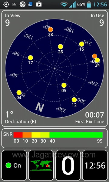 GPS Locking
