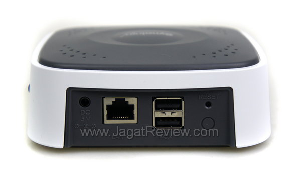 Synology USB Station 2 - Ports Synology USB Station 2 Ports