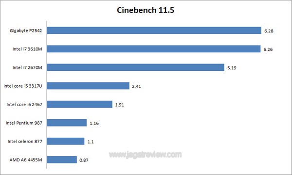 cinebench1