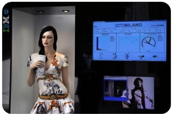 Mannequin Toko Kini Bisa Mengintai Gerak-Gerik Pengunjung Toko 4 eyesee mannequin