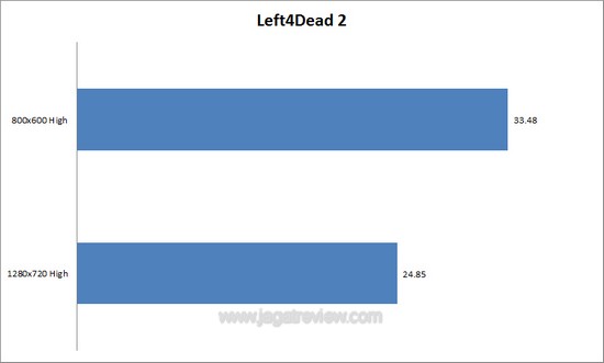 l4d2