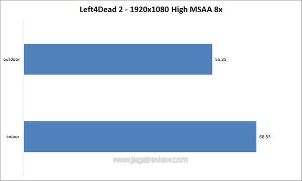 l4d21