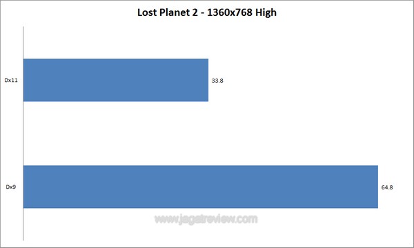 lost planet 2