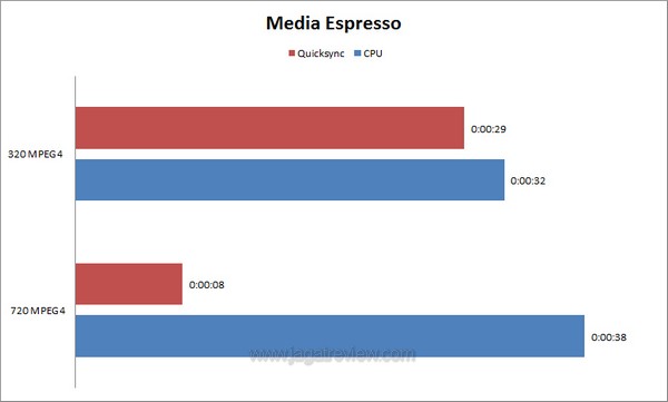 mse1