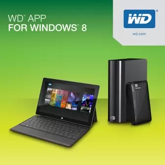 Windows8 WDapp PRN