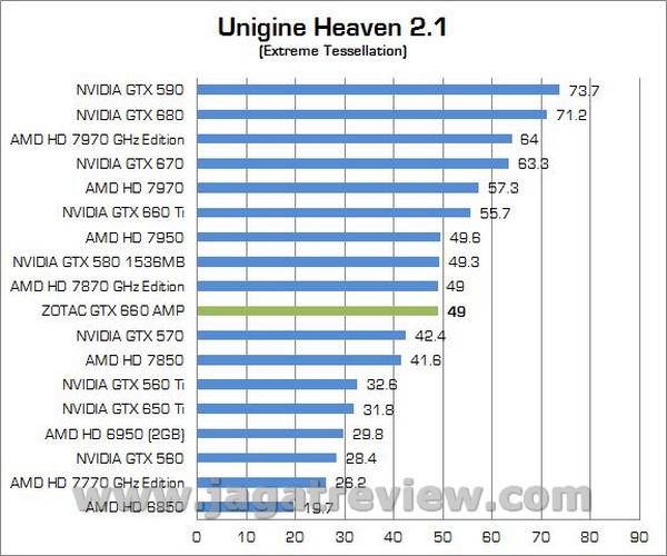 Схема gtx 660