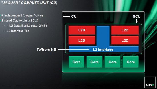 amd jaguar core amd jaguar core