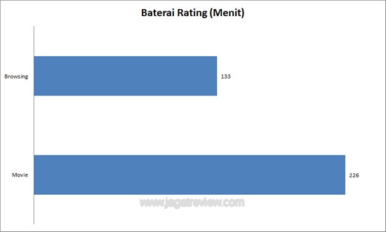 baterai2