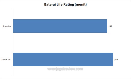 baterai3
