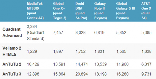 Sumber: engadget