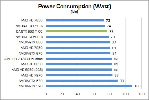 watt2 watt2