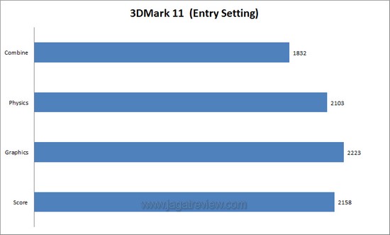 3dm11