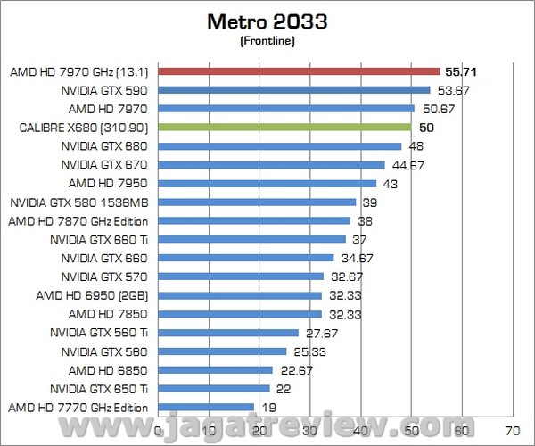 Calibre X680 08