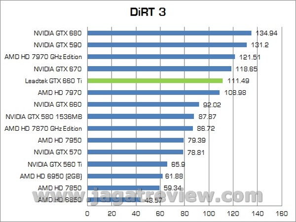 LEADTEK GTX660Ti 00012