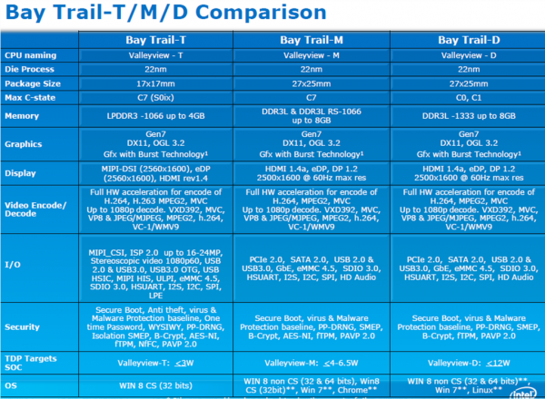 ValleyView3