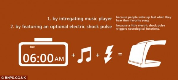 article 0 16FD6A80000005DC 282 634x286