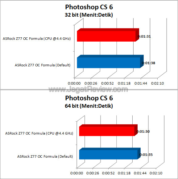 asrock z77 oc formula cs6 asrock z77 oc formula cs6