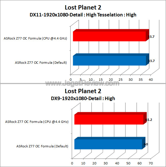 asrock z77 oc formula lp2 asrock z77 oc formula lp2