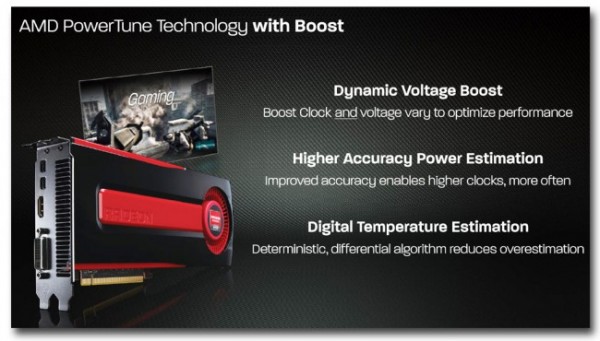 AMD PowerTune Boost 650x370