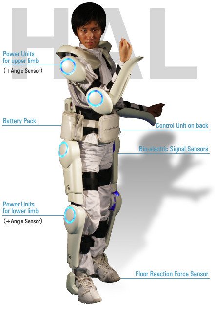img robotsuithal